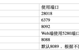 APP聊天源码视酷服务端安装部署文档